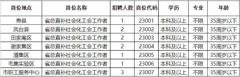 关于我们 第5页