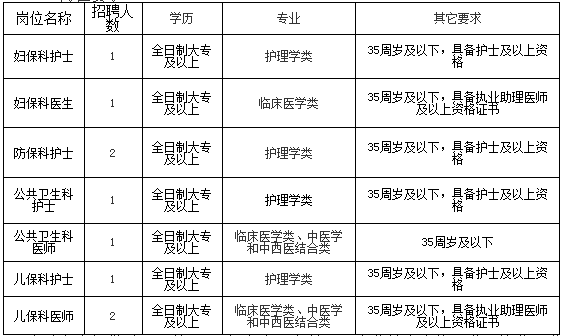 洪山镇人事任命揭晓，引领未来发展的崭新篇章