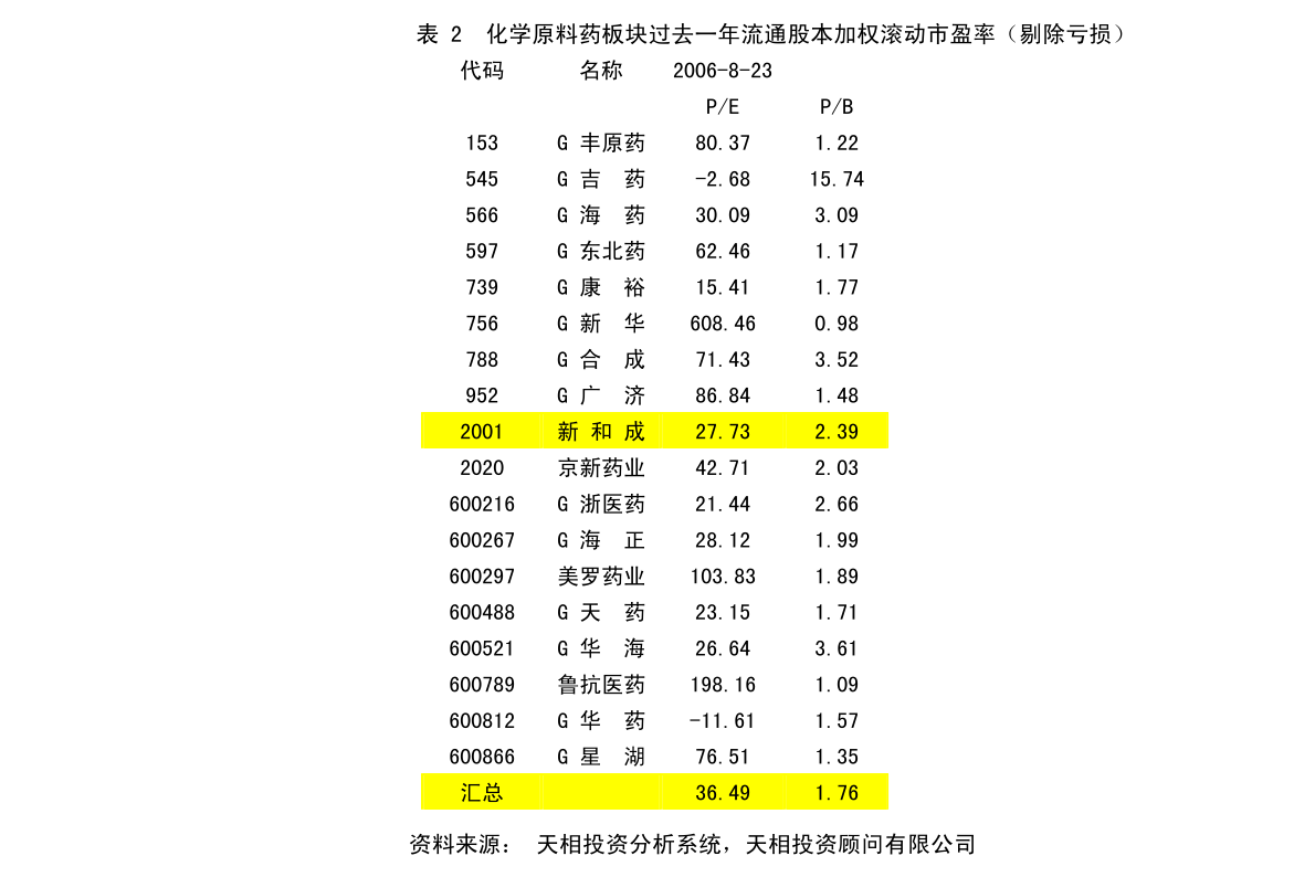 江海区应急管理局未来发展规划概览