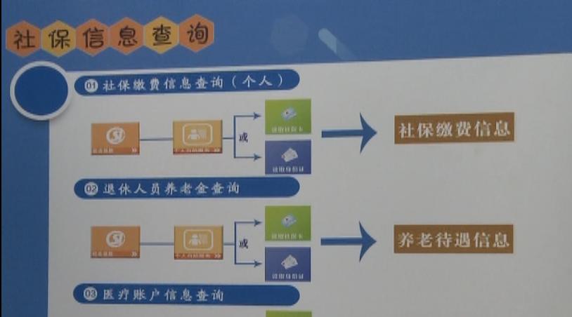 蚌埠市工商行政管理局最新发展规划概览