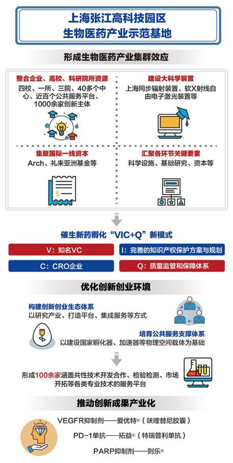 松江区科技工信局最新发展规划概览