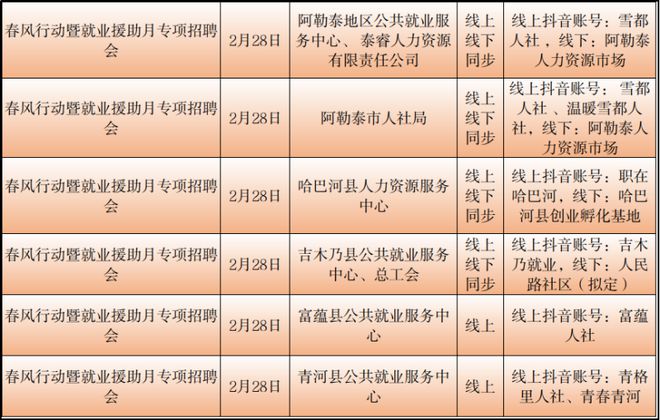 临泽县民政局最新招聘信息全面解析