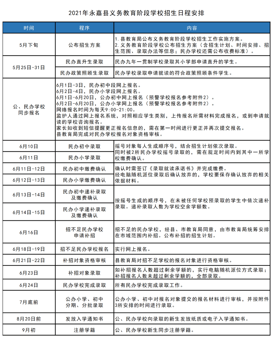 山西省忻州市原平市南城区发展规划展望，未来蓝图揭秘