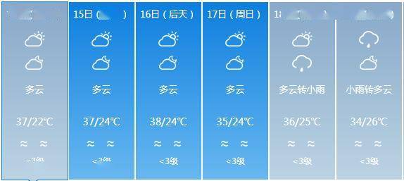 松树乡天气预报更新通知