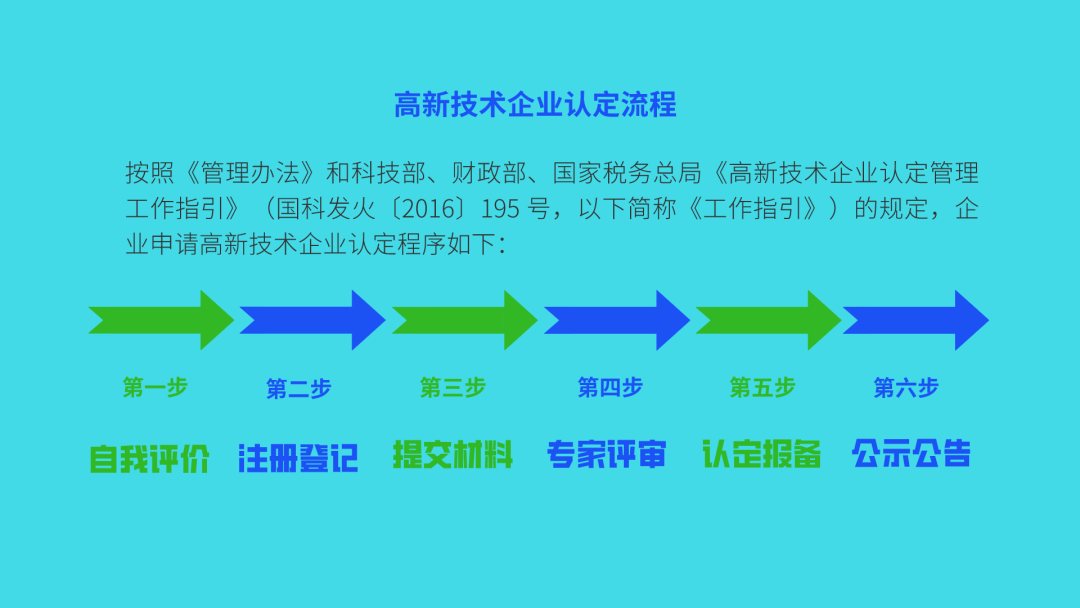 龙山区科技工信局最新项目进展报告概览